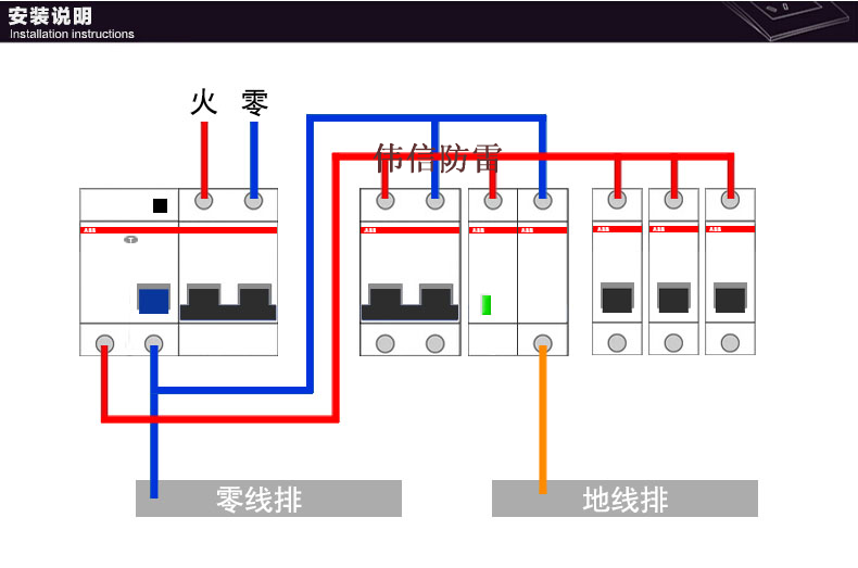 ABB防雷器OVR BT2 1N-20-320安裝說(shuō)明